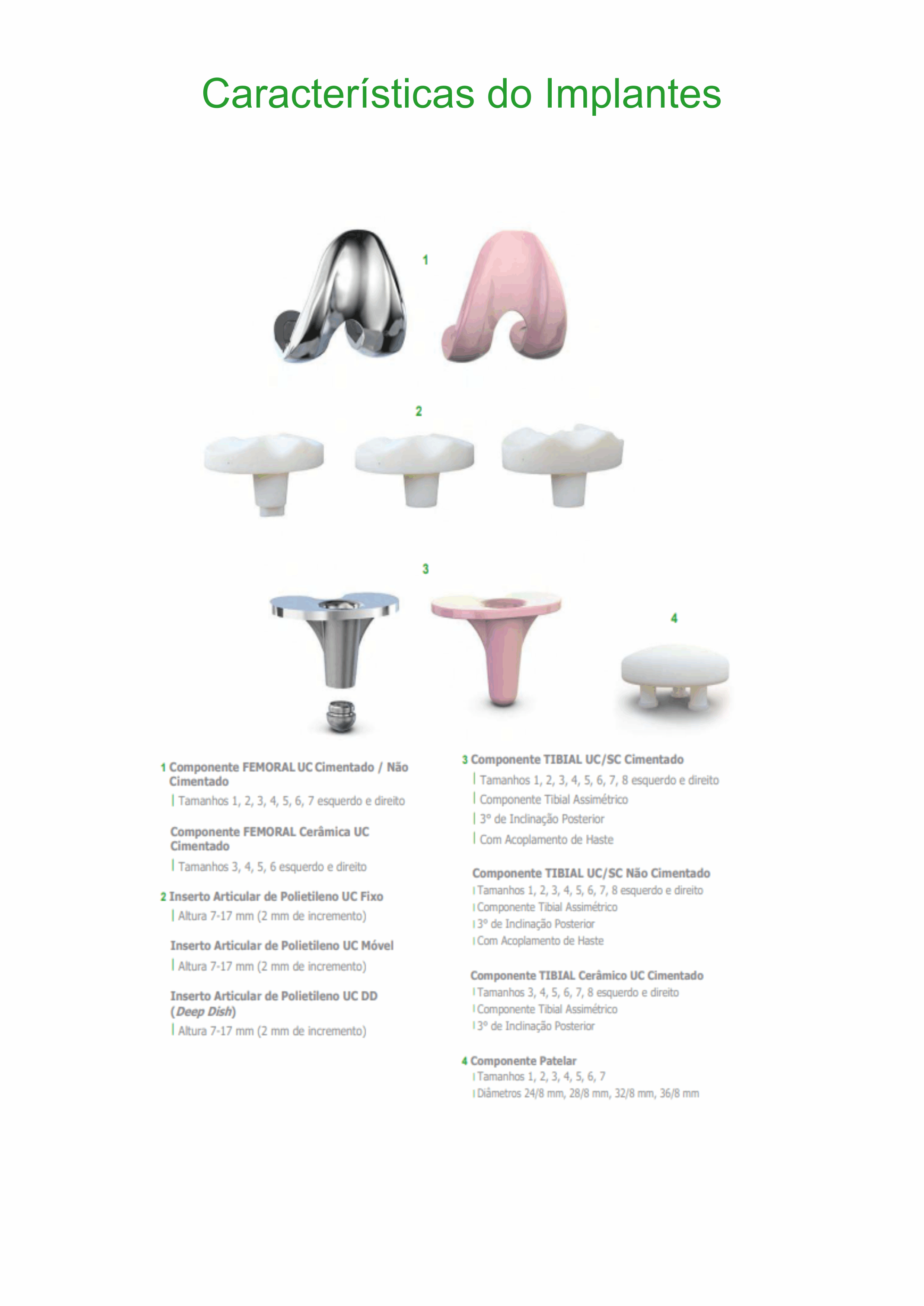 caracteristicas do implante.gif